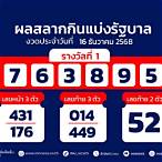 ตรวจหวยงวดวันที่1/8/65